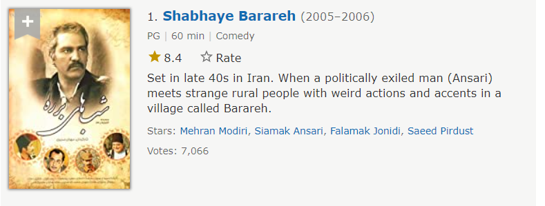 شب های برره اولین مورد از بهترین سریال های ایرانی در imdb