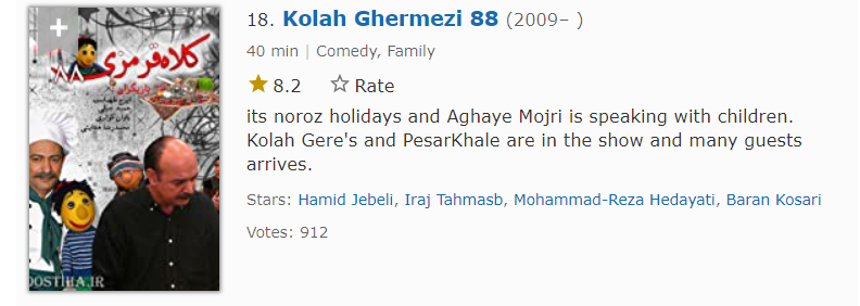 سریال کلاه قرمزی شانزدهمین مورد از بهترین سریال های ایرانی در imdb
