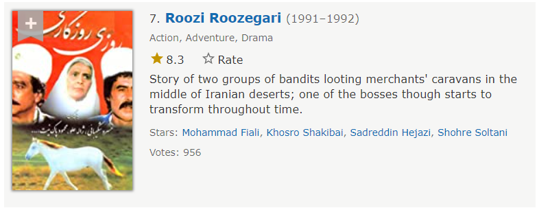 روزی روزگاری هفتمین مورد از بهترین سریال های ایرانی در imdb