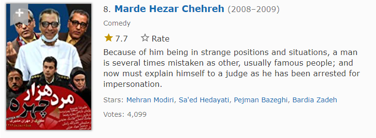 مرد هزار چهره هشتمین مورد از بهترین سریال های ایرانی در imdb